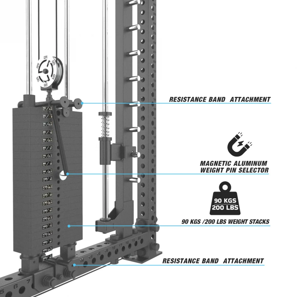 GetRXd RX3 Tornado 6-post Smith Machine - Image 9
