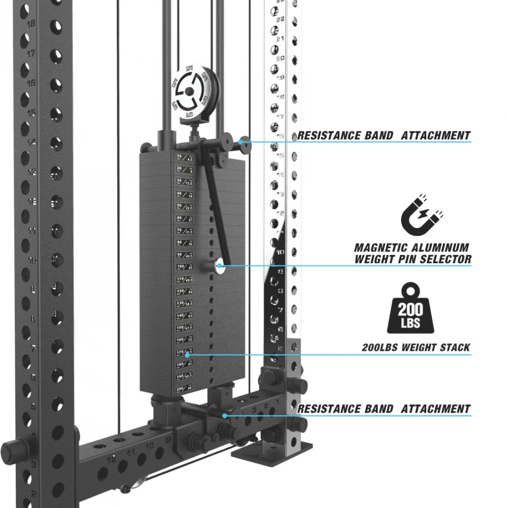 GetRXd RX3 Tornado Rack - Image 7