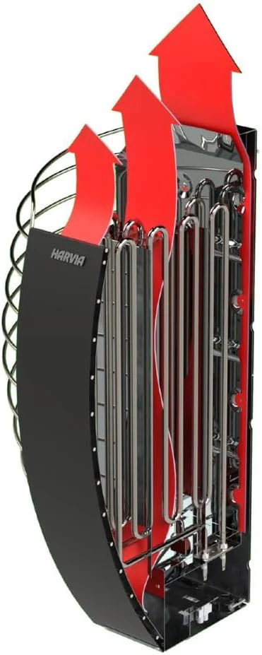 Harvia 8.0kW Spirit Heater | CX45 Xenio | WiFi - Image 14