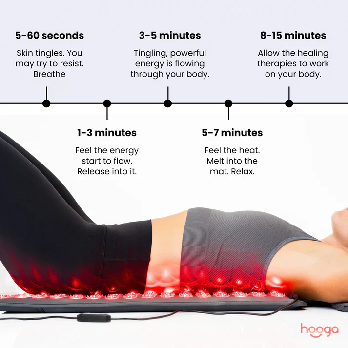 Hooga Red Light Therapy Acupressure Mat - Image 4