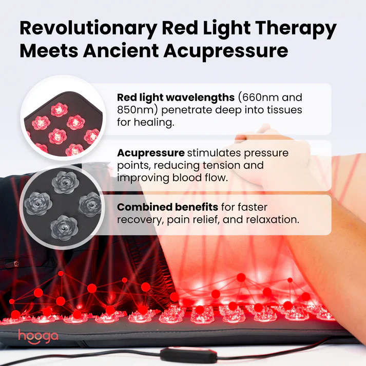 Hooga Red Light Therapy Acupressure Mat - Image 7