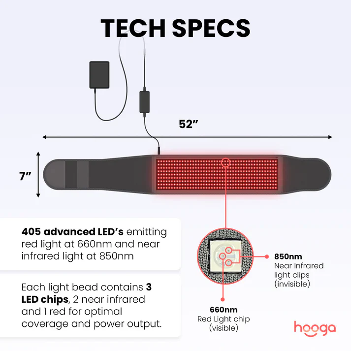Hooga Red Light Therapy Belt - Image 3