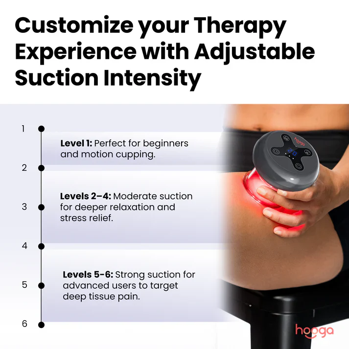Hooga Red Light Therapy Cupping Device - Image 4
