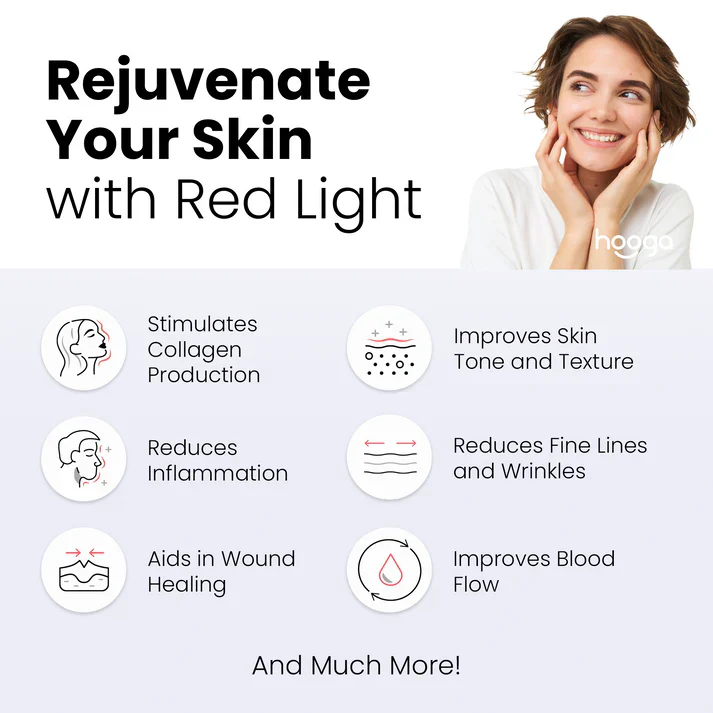Hooga Red Light Therapy Eye Mask - Image 5