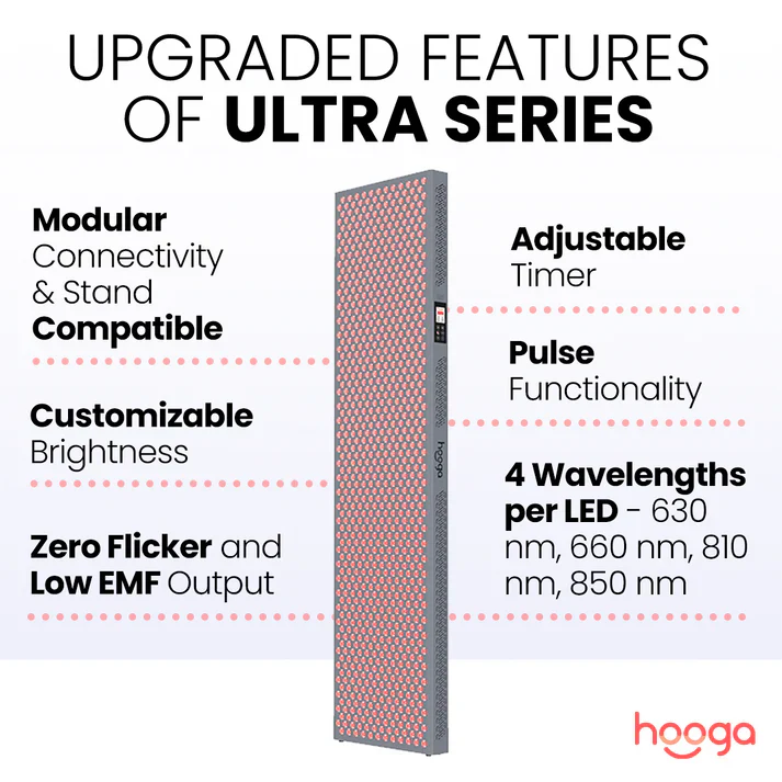 Hooga ULTRA4500 Red Light Therapy - Image 8