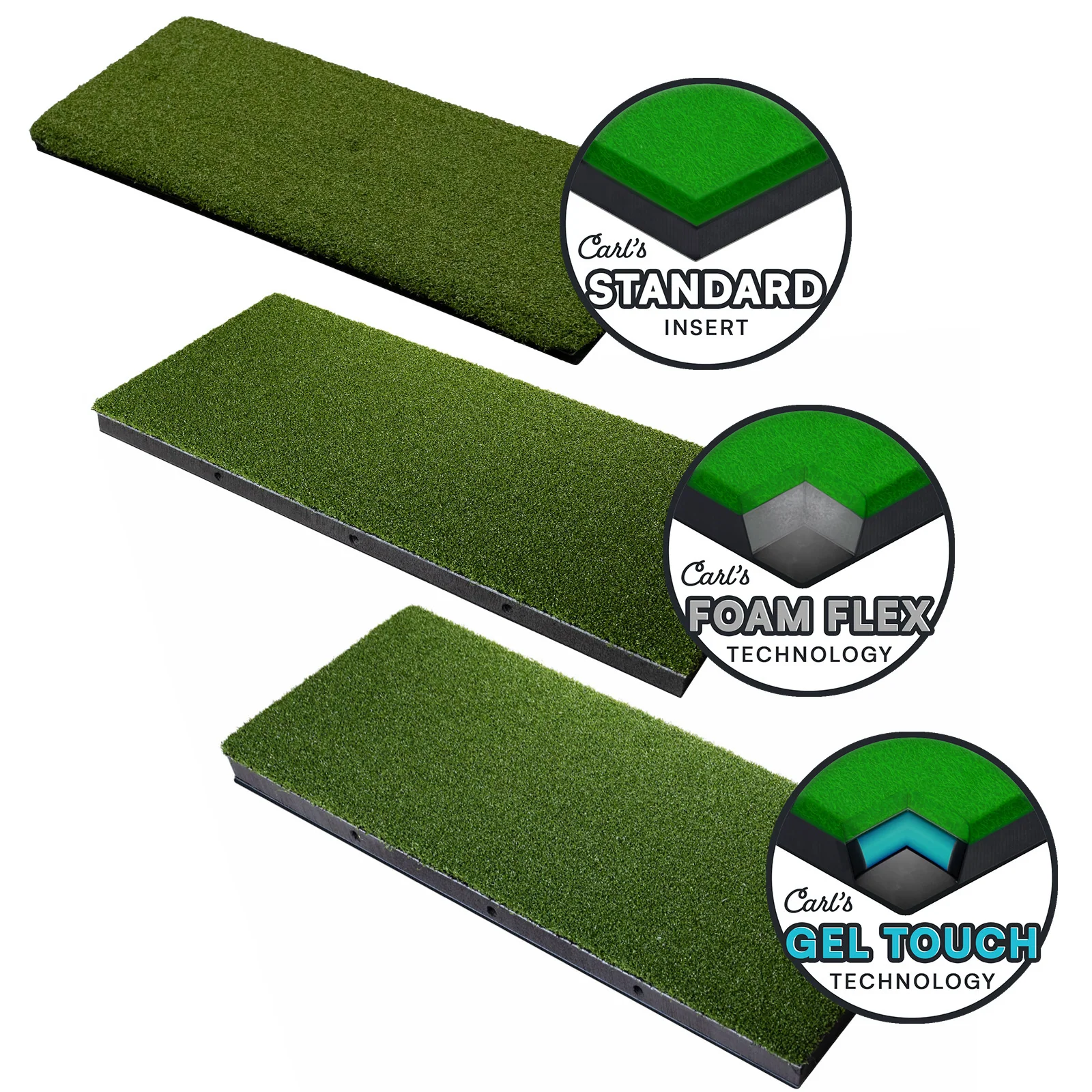 HotShot™ Golf Mat Systems - Image 4
