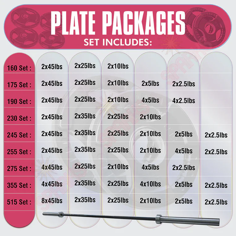Iron Bull Grip Plates & Packages - Image 3