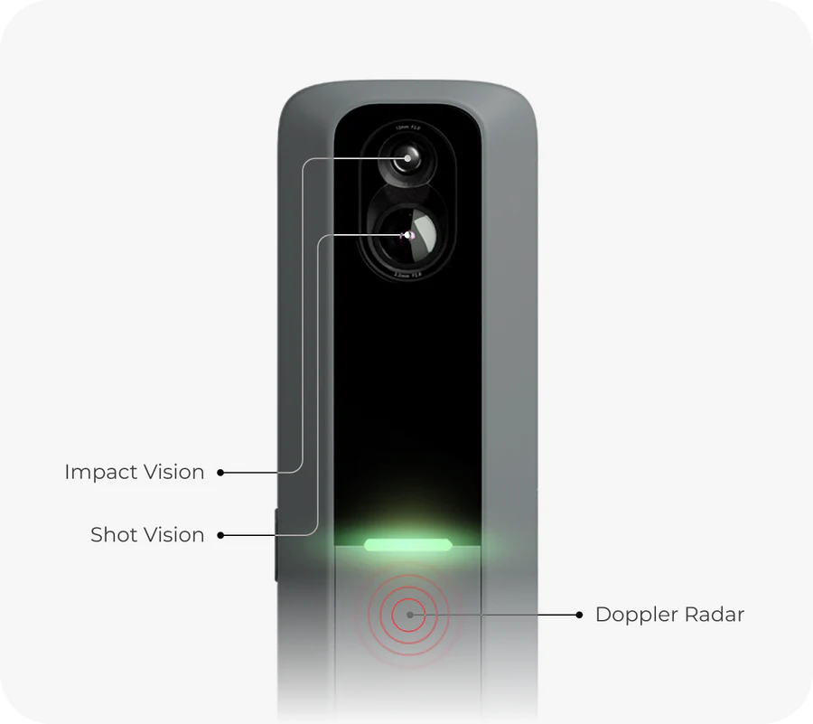 Rapsodo MLM2PRO™ - Image 4