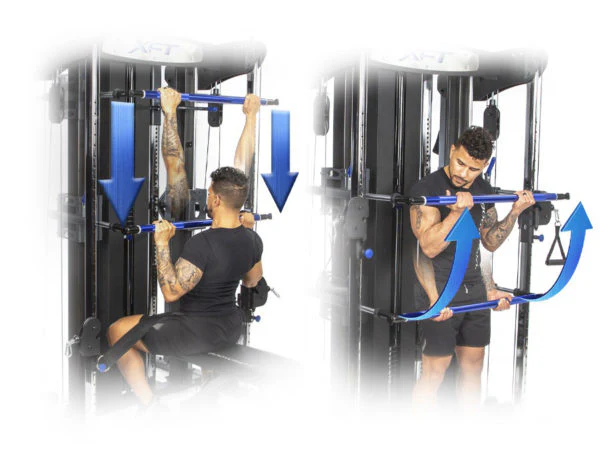 Bodycraft XFT Functional Trainer - Image 5